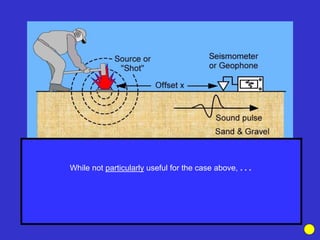 While not particularly useful for the case above, . . .
 