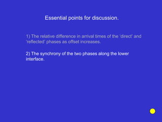 Essential points for discussion.
1) The relative difference in arrival times of the ‘direct’ and
‘reflected’ phases as offset increases.
2) The synchrony of the two phases along the lower
interface.
 