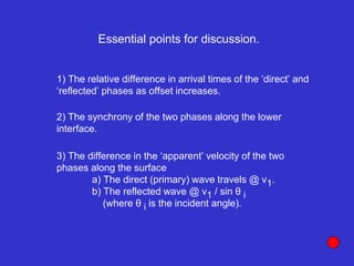 Essential points for discussion.
1) The relative difference in arrival times of the ‘direct’ and
‘reflected’ phases as offset increases.
2) The synchrony of the two phases along the lower
interface.
3) The difference in the ‘apparent’ velocity of the two
phases along the surface
a) The direct (primary) wave travels @ v1.
b) The reflected wave @ v1 / sin θ i
(where θ i is the incident angle).
 
