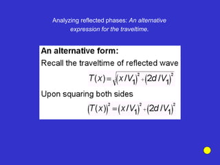 Analyzing reflected phases: An alternative
expression for the traveltime.
 