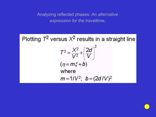Analyzing reflected phases: An alternative
expression for the traveltime.
 