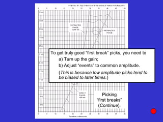 Picking
“first breaks”
(Continue).
To get truly good “first break” picks, you need to
a) Turn up the gain;
b) Adjust “events” to common amplitude.
(This is because low amplitude picks tend to
be biased to later times.)
 