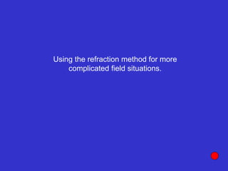 Using the refraction method for more
complicated field situations.
 