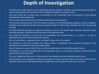Depth of Investigation
• To illustrate the major features of the relationship between apparent resistivity and electrode spacing, figure 3
shows a hypothetical earth model and some hypothetical apparent resistivity curves.
• The earth model has a surface layer of resistivity ρ1 and a basement layer of resistivity ρn that extends
downward to infinity (figure 3a).
• There may be intermediate layers of arbitrary thicknesses and resistivities.
• The electrode spacing may be either the Wenner spacing a or the Schlumberger spacing a; curves of apparent
resistivity versus spacing will have the same general shape for both arrays, although they will not generally
coincide.
• For small electrode spacings, the apparent resistivity is close to the surface layer resistivity, whereas at large
electrode spacings, it approaches the resistivity of the basement layer.
• Every apparent resistivity curve thus has two asymptotes, the horizontal lines ρa = ρ1 and ρa = ρn, that it
approaches at extreme values of electrode spacing.
• This is true whether ρn is greater than ρ1, as shown in figure 3b, or the reverse.
• The behavior of the curve between the regions where it approaches the asymptotes depends on the
distribution of resistivities in the intermediate layers.
• Curve A represents a case in which there is an intermediate layer with a resistivity greater than ρn.
• The behavior of curve B resembles that for the two-layer case or a case where resistivities increase from the
surface down to the basement.
• The curve might look like curve C if there were an intermediate layer with resistivity lower than ρ1.
• Unfortunately for the interpreter, neither the maximum of curve A nor the minimum of curve C reach the true
resistivity values for the intermediate layers, though they may be close if the layers are very thick.
 