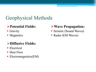 Geophysical Methods
Potential Fields:
 Gravity
 Magnetics
Diffusive Fields:
 Electrical
 Heat Flow
 Electromagnetics(EM)
Wave Propagation:
 Seismic (Sound Waves)
 Radar (EM Waves)
 