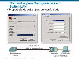 Comandos para Configurações em
Switch LAN

 Preparação do switch para ser configurado

ITE 1 Chapter 6

© 2006 Cisco Systems, Inc. All rights reserved.

Cisco Public

14

 