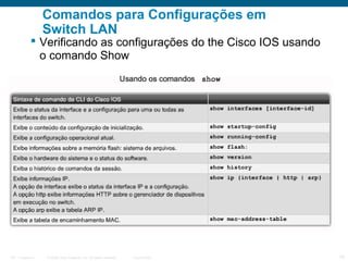 Comandos para Configurações em
Switch LAN

 Verificando as configurações do the Cisco IOS usando
o comando Show

ITE 1 Chapter 6

© 2006 Cisco Systems, Inc. All rights reserved.

Cisco Public

19

 