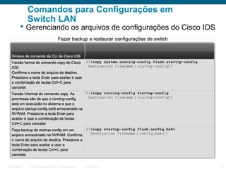 Comandos para Configurações em
Switch LAN

 Gerenciando os arquivos de configurações do Cisco IOS

ITE 1 Chapter 6

© 2006 Cisco Systems, Inc. All rights reserved.

Cisco Public

21

 