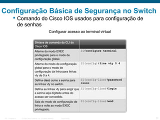 Configuração Básica de Segurança no Switch
 Comando do Cisco IOS usados para configuração de
de senhas

ITE 1 Chapter 6

© 2006 Cisco Systems, Inc. All rights reserved.

Cisco Public

23

 