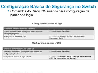 Configuração Básica de Segurança no Switch
 Comandos do Cisco IOS usados para configuração de
banner de login

ITE 1 Chapter 6

© 2006 Cisco Systems, Inc. All rights reserved.

Cisco Public

25

 