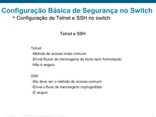 Configuração Básica de Segurança no Switch
 Configuração de Telnet e SSH no switch

ITE 1 Chapter 6

© 2006 Cisco Systems, Inc. All rights reserved.

Cisco Public

26

 