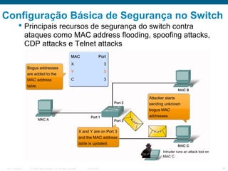Configuração Básica de Segurança no Switch
 Principais recursos de segurança do switch contra
ataques como MAC address flooding, spoofing attacks,
CDP attacks e Telnet attacks

ITE 1 Chapter 6

© 2006 Cisco Systems, Inc. All rights reserved.

Cisco Public

28

 