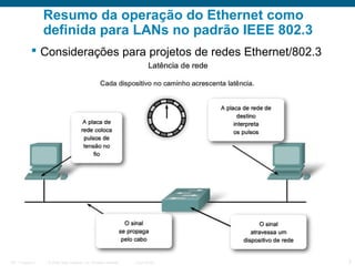 Resumo da operação do Ethernet como
definida para LANs no padrão IEEE 802.3
 Considerações para projetos de redes Ethernet/802.3

ITE 1 Chapter 6

© 2006 Cisco Systems, Inc. All rights reserved.

Cisco Public

3

 