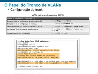 O Papel do Tronco de VLANs
 Configuração do trunk

ITE 1 Chapter 6

© 2006 Cisco Systems, Inc. All rights reserved.

Cisco Public

12

 