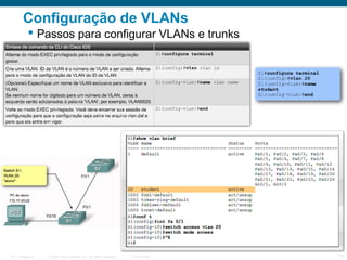 Configuração de VLANs
 Passos para configurar VLANs e trunks

ITE 1 Chapter 6

© 2006 Cisco Systems, Inc. All rights reserved.

Cisco Public

14

 