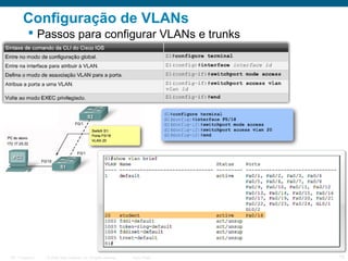 Configuração de VLANs
 Passos para configurar VLANs e trunks

ITE 1 Chapter 6

© 2006 Cisco Systems, Inc. All rights reserved.

Cisco Public

15

 