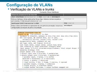 Configuração de VLANs
 Verificação de VLANs e trunks

ITE 1 Chapter 6

© 2006 Cisco Systems, Inc. All rights reserved.

Cisco Public

18

 