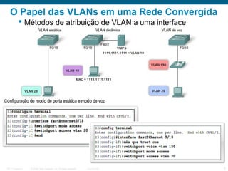 O Papel das VLANs em uma Rede Convergida
 Métodos de atribuição de VLAN a uma interface

ITE 1 Chapter 6

© 2006 Cisco Systems, Inc. All rights reserved.

Cisco Public

8

 