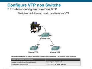 Configure VTP nos Switche
 Troubleshooting em domínios VTP

ITE 1 Chapter 6

© 2006 Cisco Systems, Inc. All rights reserved.

Cisco Public

16

 