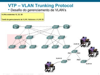 VTP – VLAN Trunking Protocol
 Desafio do gerenciamento de VLAN’s

ITE 1 Chapter 6

© 2006 Cisco Systems, Inc. All rights reserved.

Cisco Public

2

 