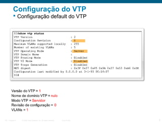 Configuração do VTP
 Configuração default do VTP

ITE 1 Chapter 6

© 2006 Cisco Systems, Inc. All rights reserved.

Cisco Public

5

 