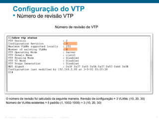 Configuração do VTP
 Número de revisão VTP

ITE 1 Chapter 6

© 2006 Cisco Systems, Inc. All rights reserved.

Cisco Public

7

 