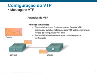 Configuração do VTP
 Mensagens VTP

ITE 1 Chapter 6

© 2006 Cisco Systems, Inc. All rights reserved.

Cisco Public

8

 