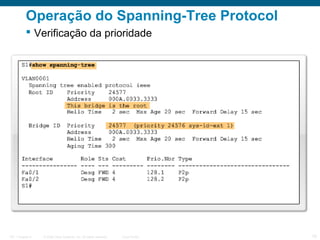 Operação do Spanning-Tree Protocol
 Verificação da prioridade

ITE 1 Chapter 6

© 2006 Cisco Systems, Inc. All rights reserved.

Cisco Public

10

 