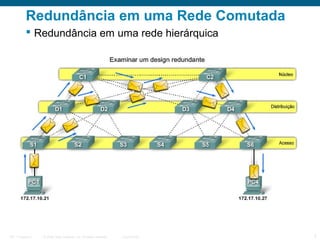Redundância em uma Rede Comutada
 Redundância em uma rede hierárquica

ITE 1 Chapter 6

© 2006 Cisco Systems, Inc. All rights reserved.

Cisco Public

2

 