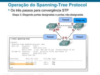 Operação do Spanning-Tree Protocol
 Os três passos para convergência STP

ITE 1 Chapter 6

© 2006 Cisco Systems, Inc. All rights reserved.

Cisco Public

23

 