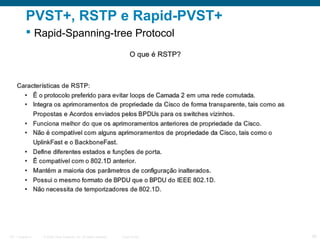 PVST+, RSTP e Rapid-PVST+
 Rapid-Spanning-tree Protocol

ITE 1 Chapter 6

© 2006 Cisco Systems, Inc. All rights reserved.

Cisco Public

30

 
