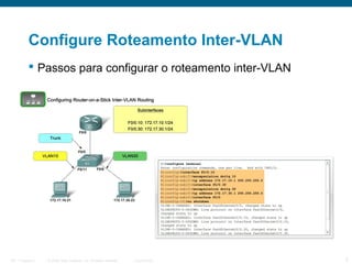 Configure Roteamento Inter-VLAN
 Passos para configurar o roteamento inter-VLAN

ITE 1 Chapter 6

© 2006 Cisco Systems, Inc. All rights reserved.

Cisco Public

5

 