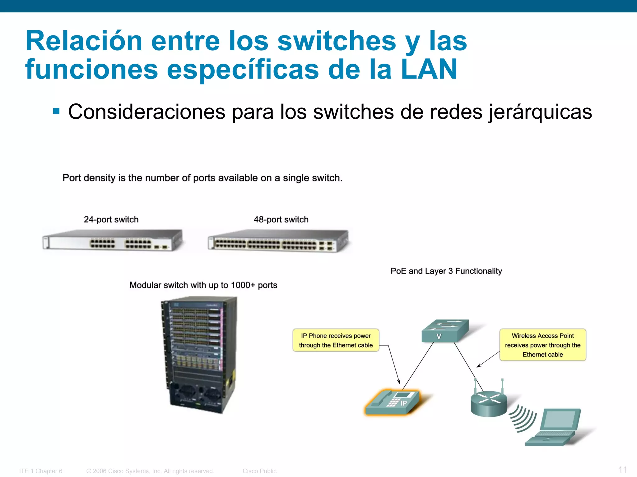 Exploration lan switching_chapter1