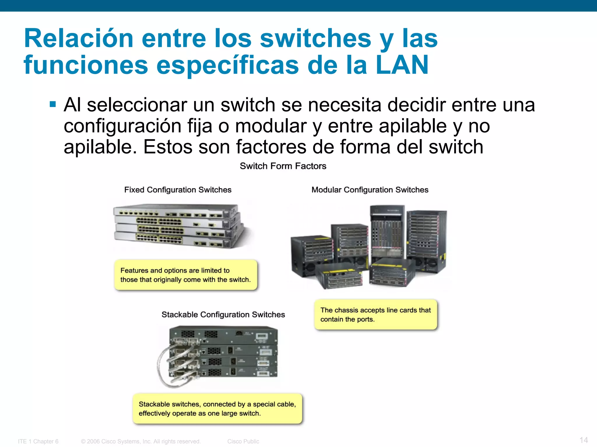 Exploration lan switching_chapter1