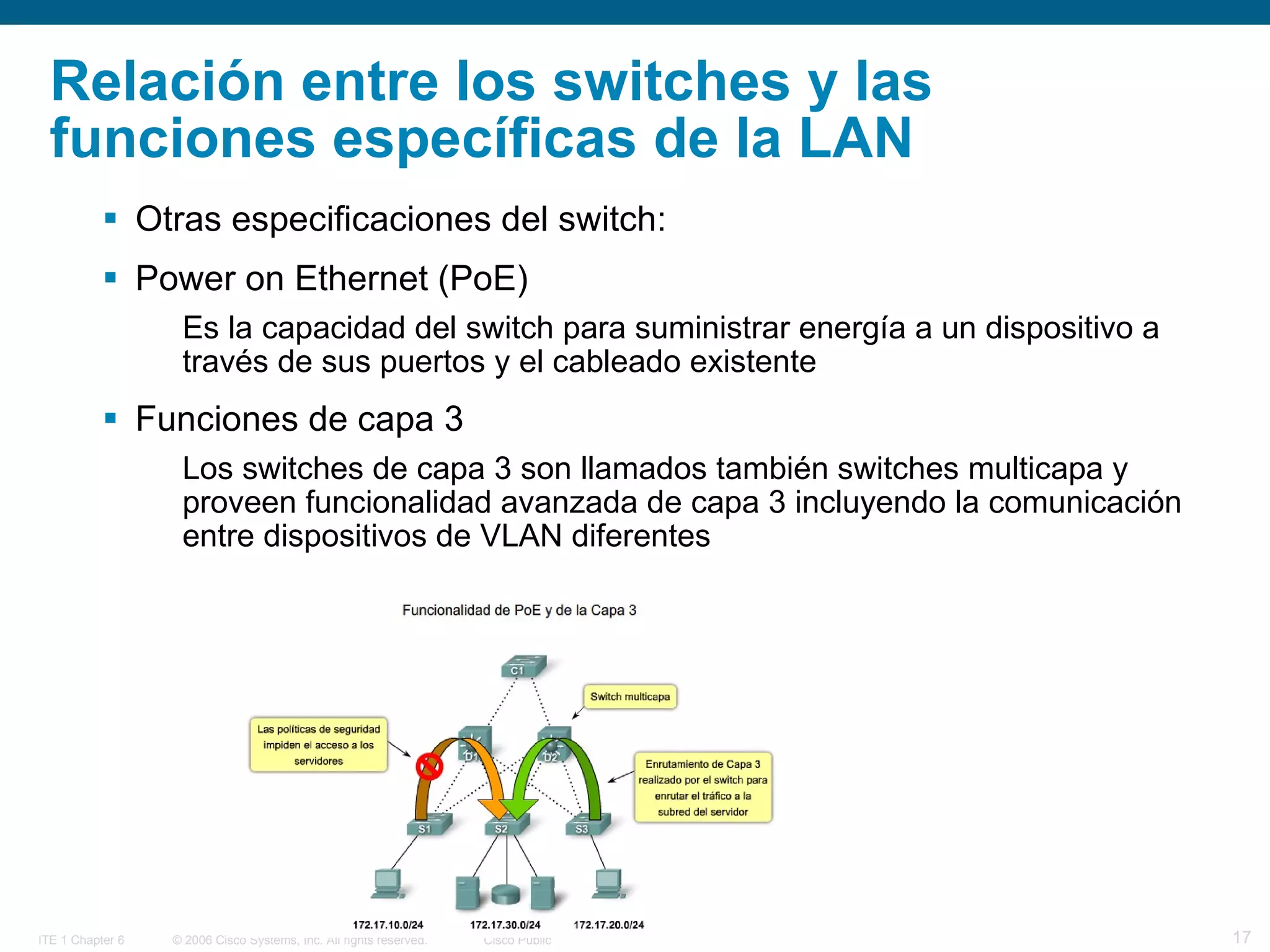 Exploration lan switching_chapter1