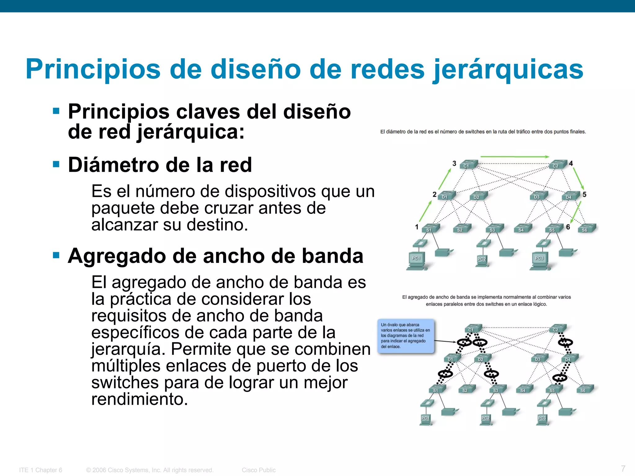Exploration lan switching_chapter1