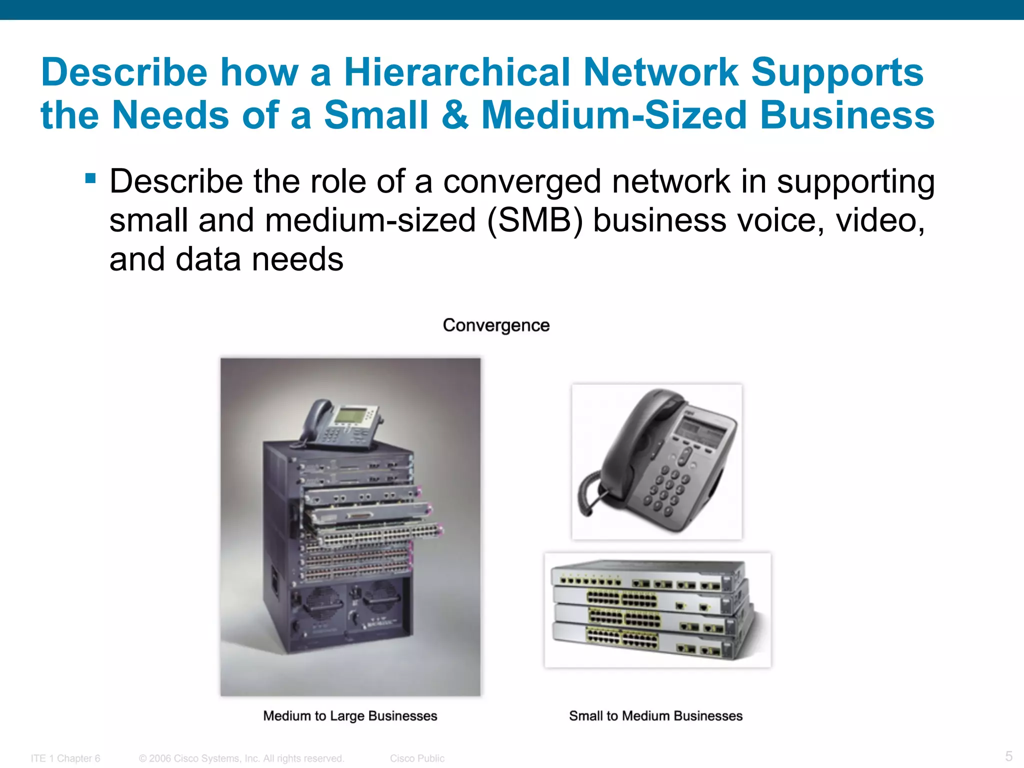 Describe how a Hierarchical Network Supports the Needs of a Small & Medium-Sized Business Describe the role of a converged network in supporting small and medium-sized (SMB) business voice, video, and data needs  