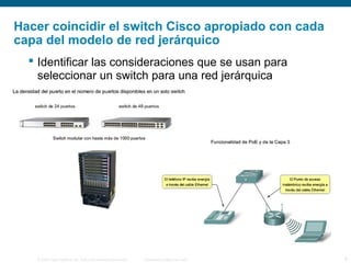 Hacer coincidir el switch Cisco apropiado con cada
capa del modelo de red jerárquico
 Identificar las consideraciones que se usan para
seleccionar un switch para una red jerárquica

© 2006 Cisco Systems, Inc. Todos los derechos reservados.

Información pública de Cisco

6

 