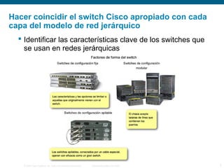 Hacer coincidir el switch Cisco apropiado con cada
capa del modelo de red jerárquico
 Identificar las características clave de los switches que
se usan en redes jerárquicas

© 2006 Cisco Systems, Inc. Todos los derechos reservados.

Información pública de Cisco

7

 