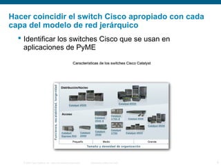 Hacer coincidir el switch Cisco apropiado con cada
capa del modelo de red jerárquico
 Identificar los switches Cisco que se usan en
aplicaciones de PyME

© 2006 Cisco Systems, Inc. Todos los derechos reservados.

Información pública de Cisco

9

 
