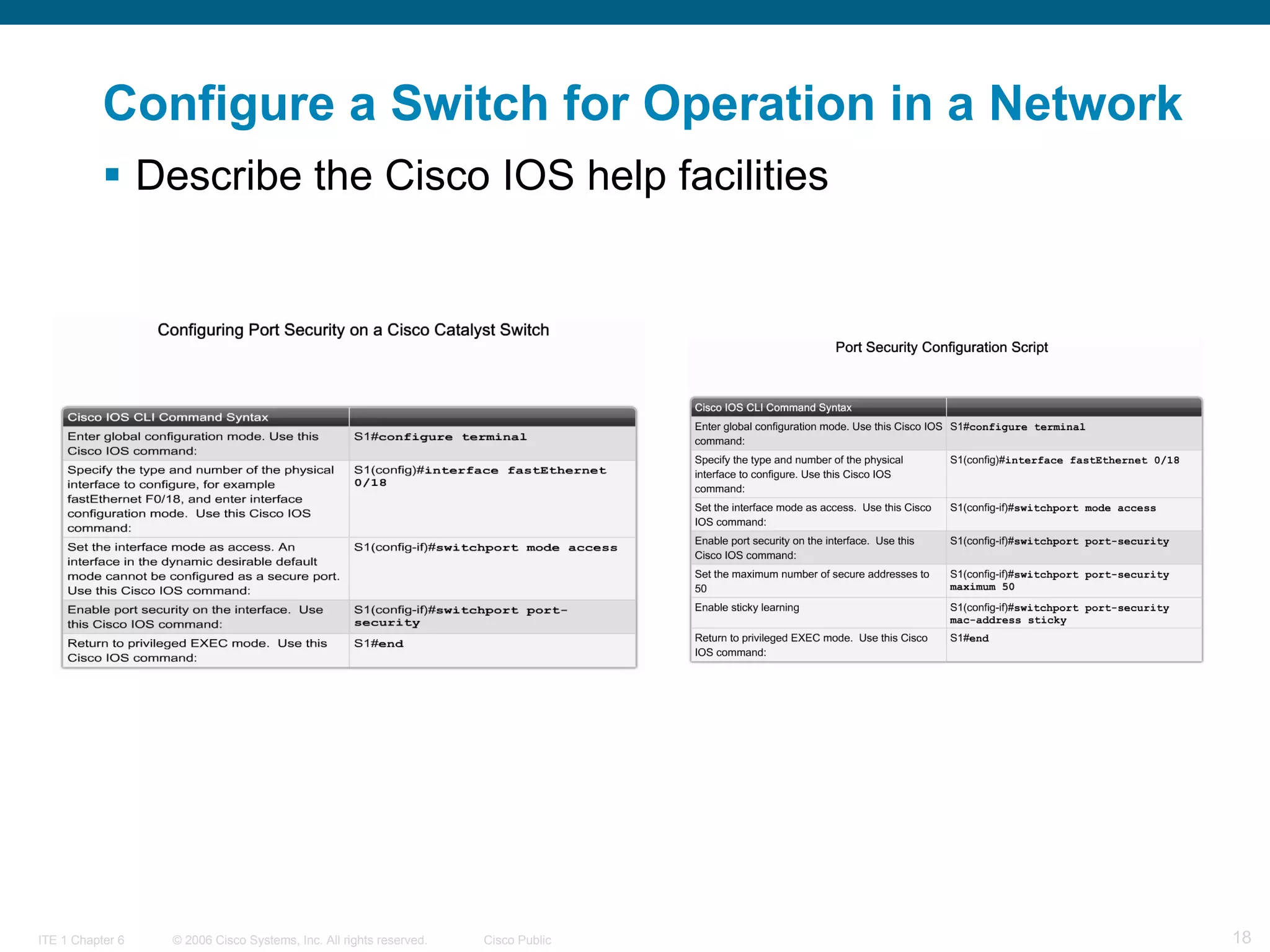Configure a Switch for Operation in a Network Describe the Cisco IOS help facilities   