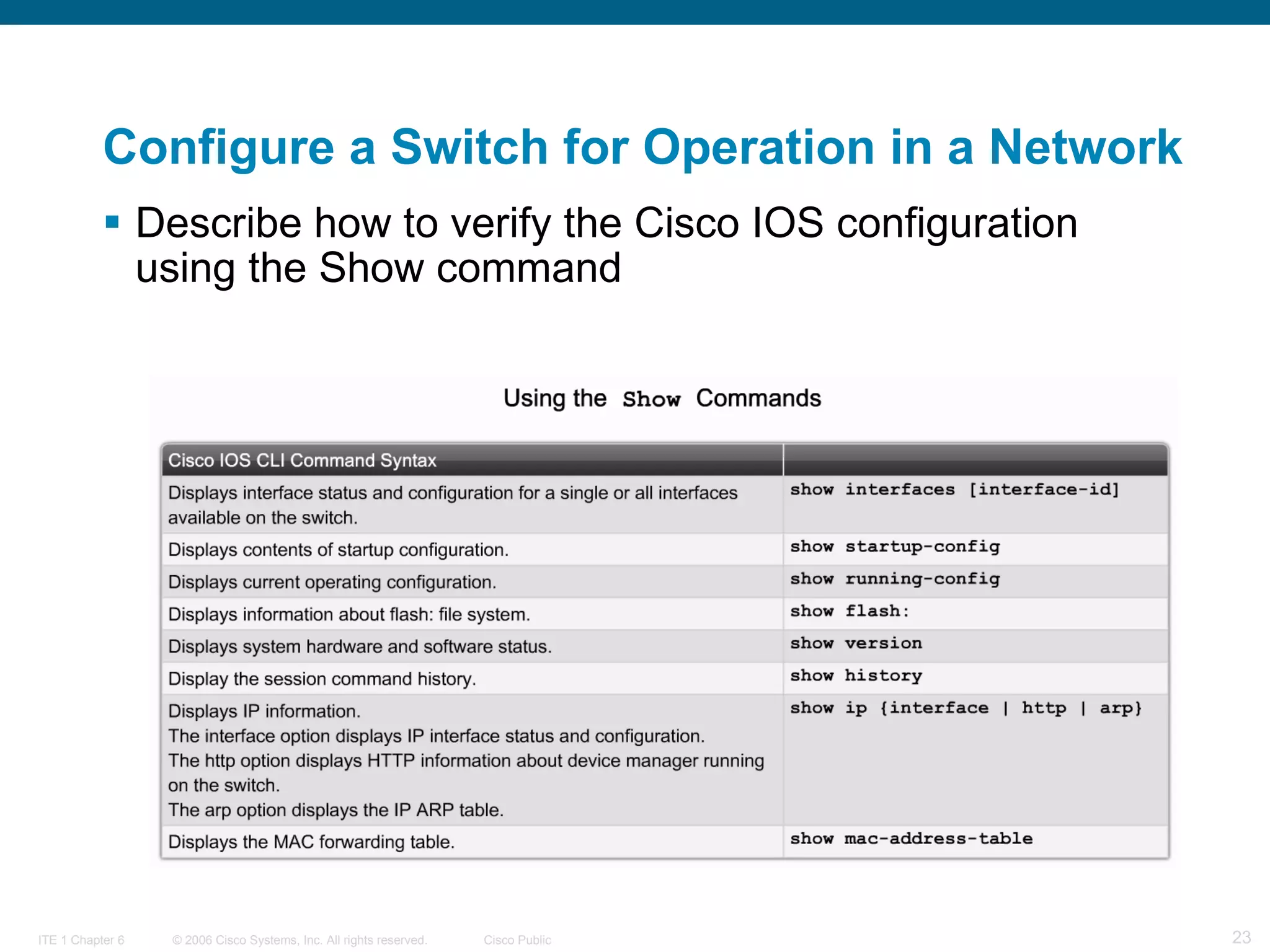Configure a Switch for Operation in a Network Describe how to verify the Cisco IOS configuration using the Show command 