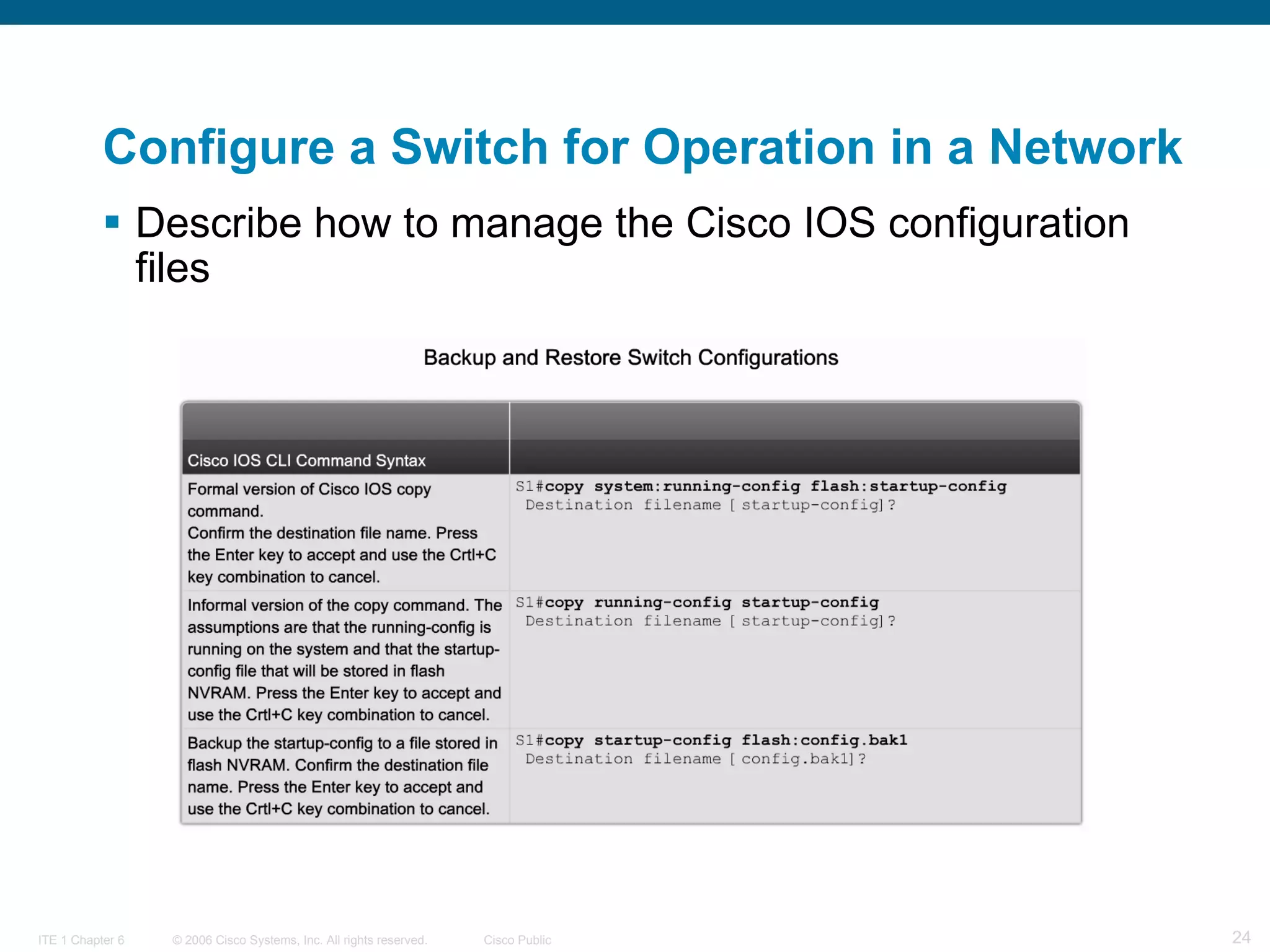 Configure a Switch for Operation in a Network Describe how to manage the Cisco IOS configuration files   