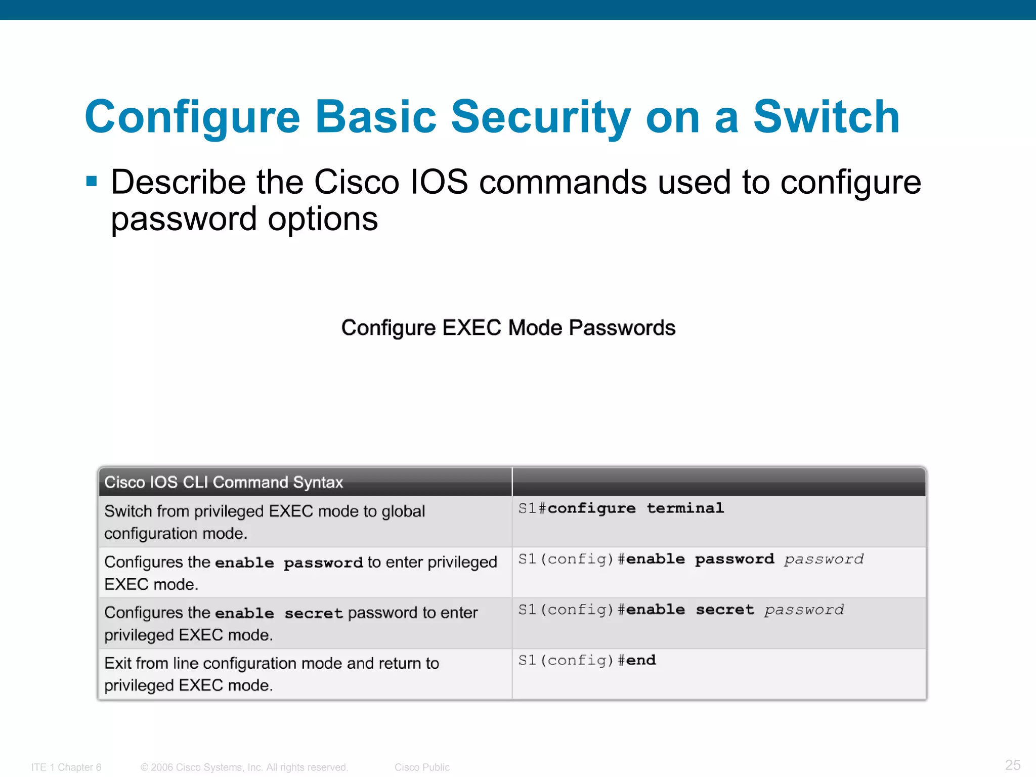 Configure Basic Security on a Switch Describe the Cisco IOS commands used to configure password options   