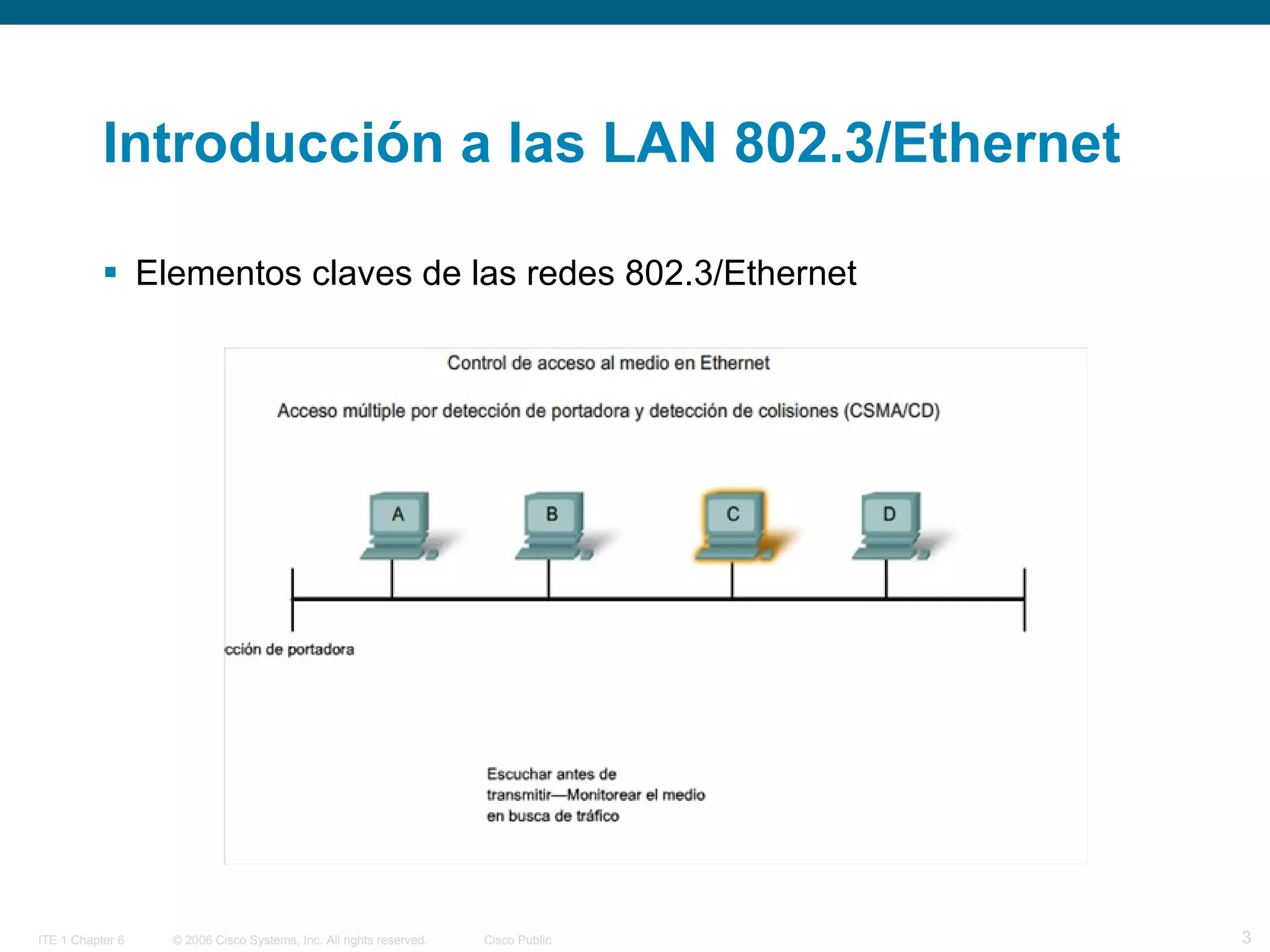 Introducción a las LAN 802.3/Ethernet  Elementos claves de las redes 802.3/Ethernet  