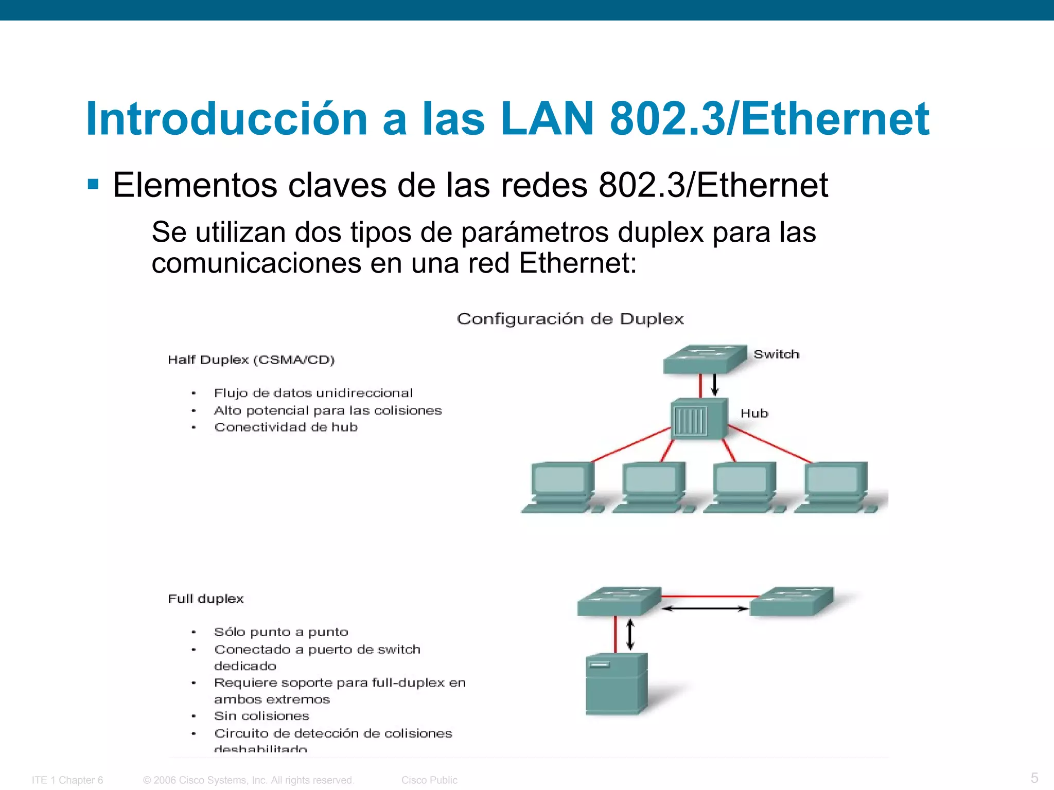 Introducción a las LAN 802.3/Ethernet  Elementos claves de las redes 802.3/Ethernet  Se utilizan dos tipos de parámetros duplex para las comunicaciones en una red Ethernet:  