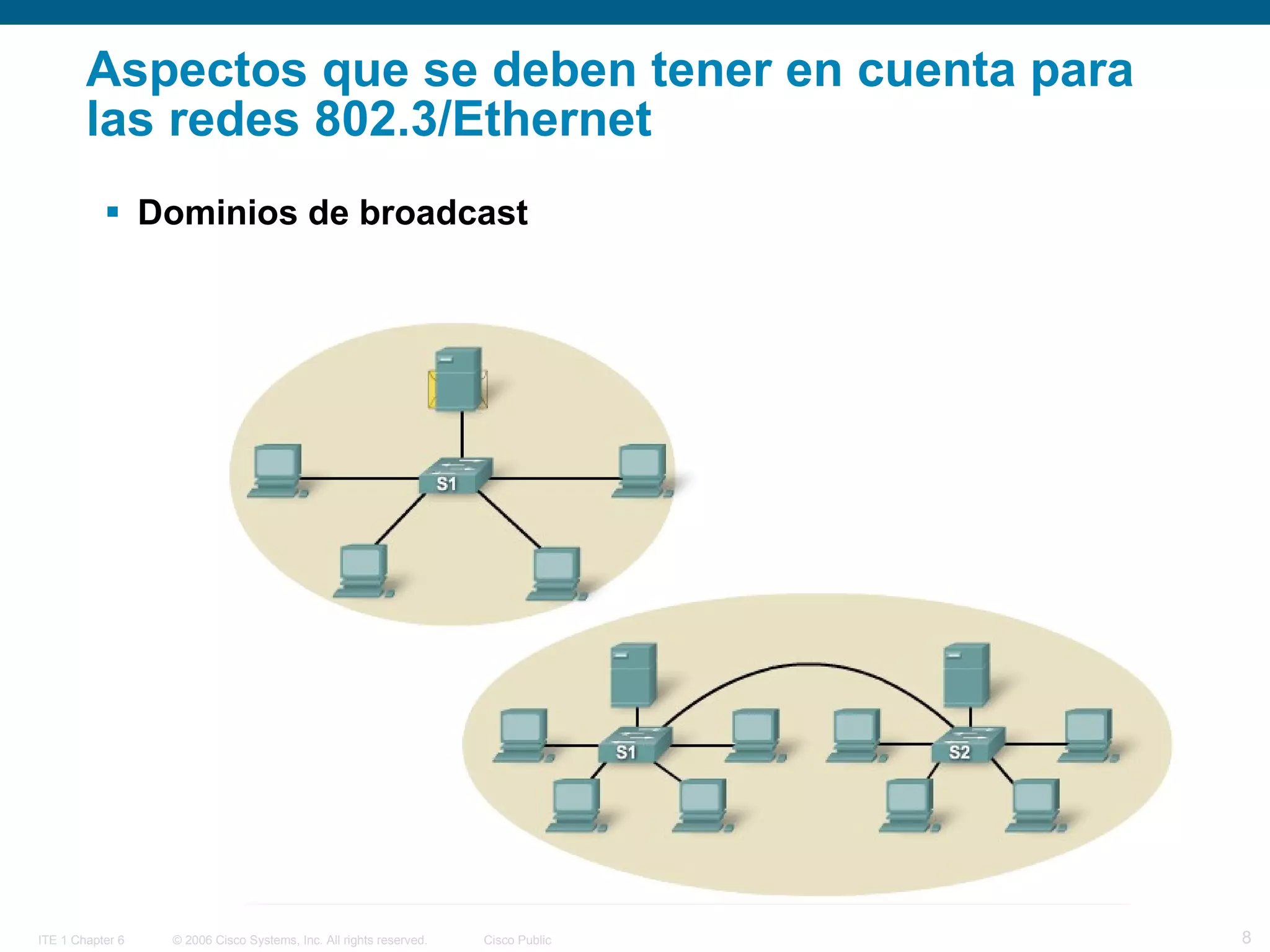 Aspectos que se deben tener en cuenta para las redes 802.3/Ethernet Dominios de broadcast   