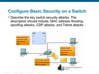 Describe the key switch security attacks. The description should include, MAC address flooding, spoofing attacks, CDP attacks, and Telnet attacks Configure Basic Security on a Switch 