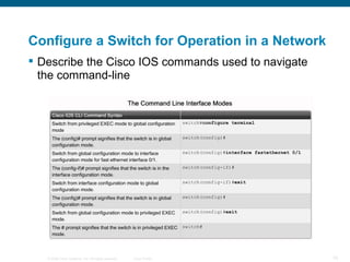 Configure a Switch for Operation in a Network Describe the Cisco IOS commands used to navigate the command-line  