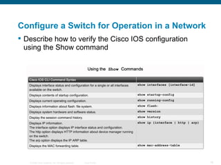 Configure a Switch for Operation in a Network Describe how to verify the Cisco IOS configuration using the Show command 